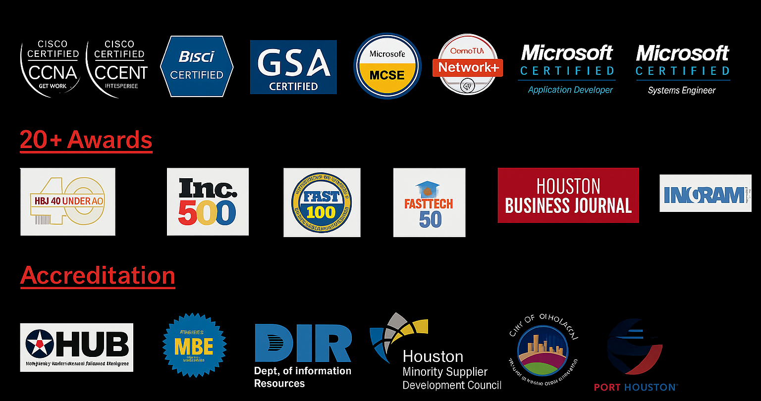 Certifications & Awards